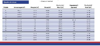 CLBA05